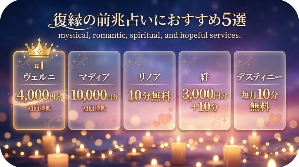 復縁の前兆占いにおすすめの電話占い5選