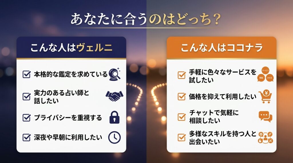 ヴェルニとココナラはどっちがおすすめ？向いている人