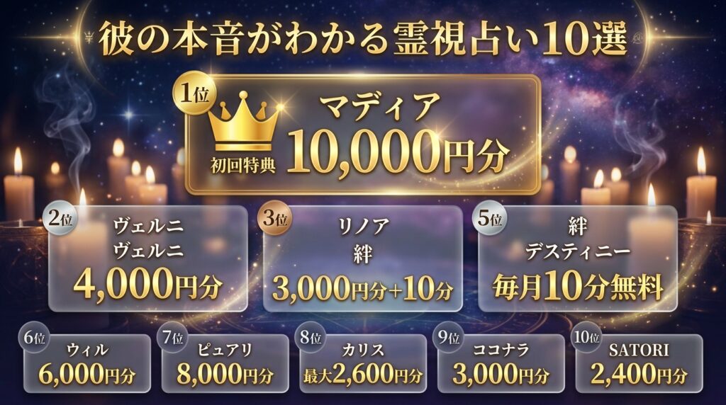 彼の本音を霊視で当てる電話占いおすすめ10選
