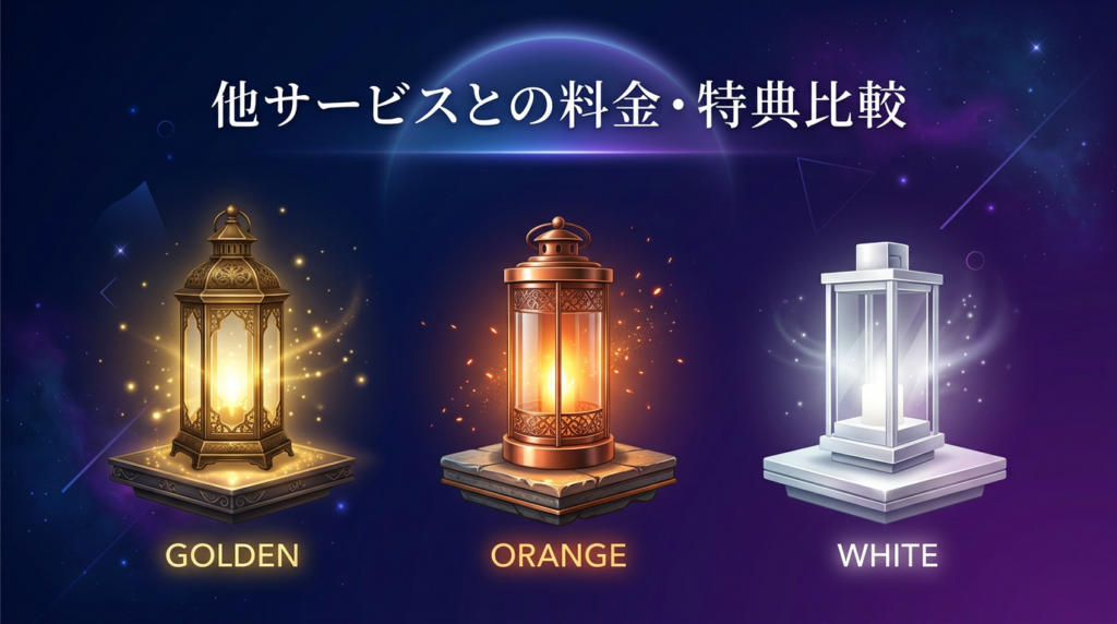 電話占いヴェルニと他サービスの料金・特典を比較