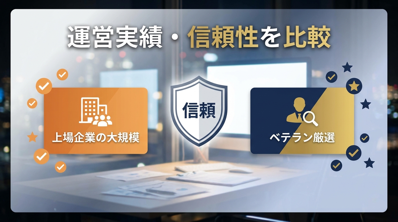 ココナラとデスティニーの運営実績・信頼性を比較