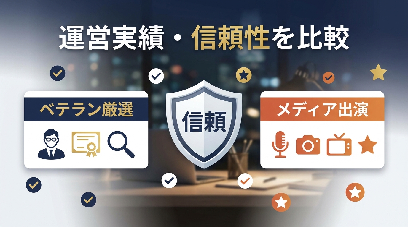デスティニーと絆の運営実績・信頼性を比較