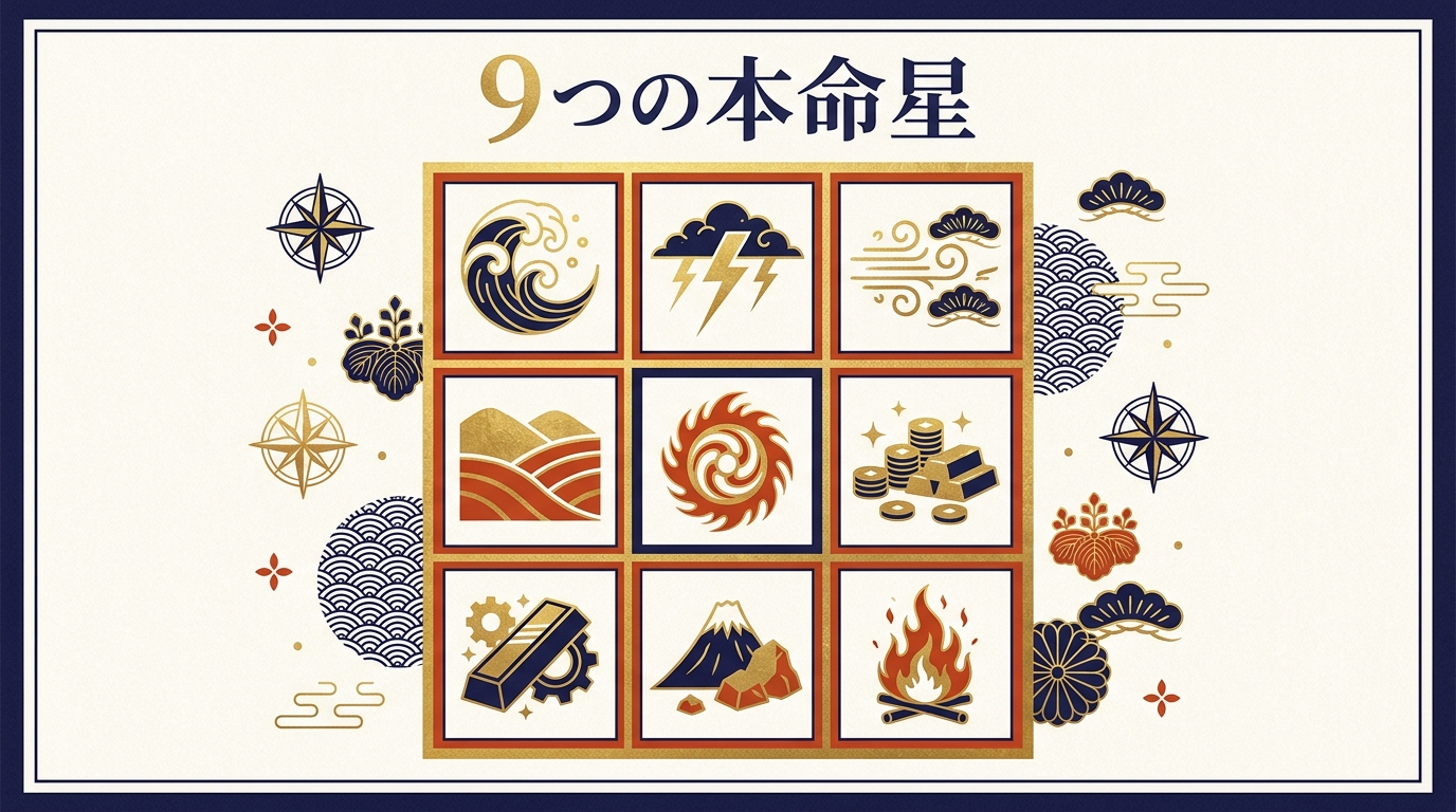 9つの本命星とそれぞれの特徴