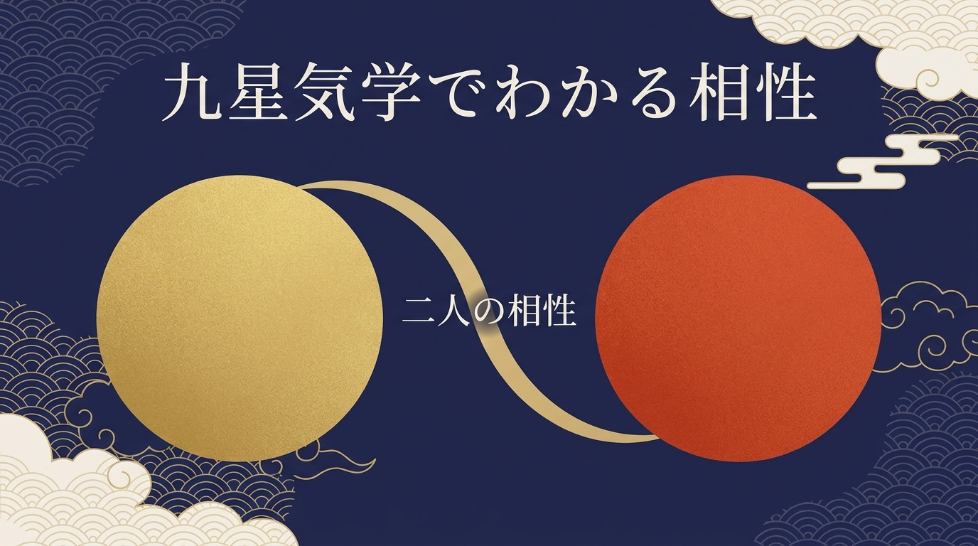 九星気学でわかる相性