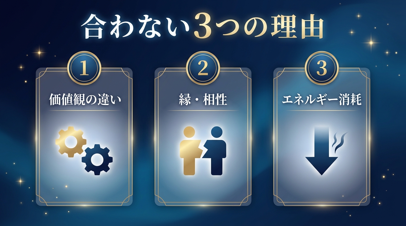 苦手なあの人と「合わない3つの理由」