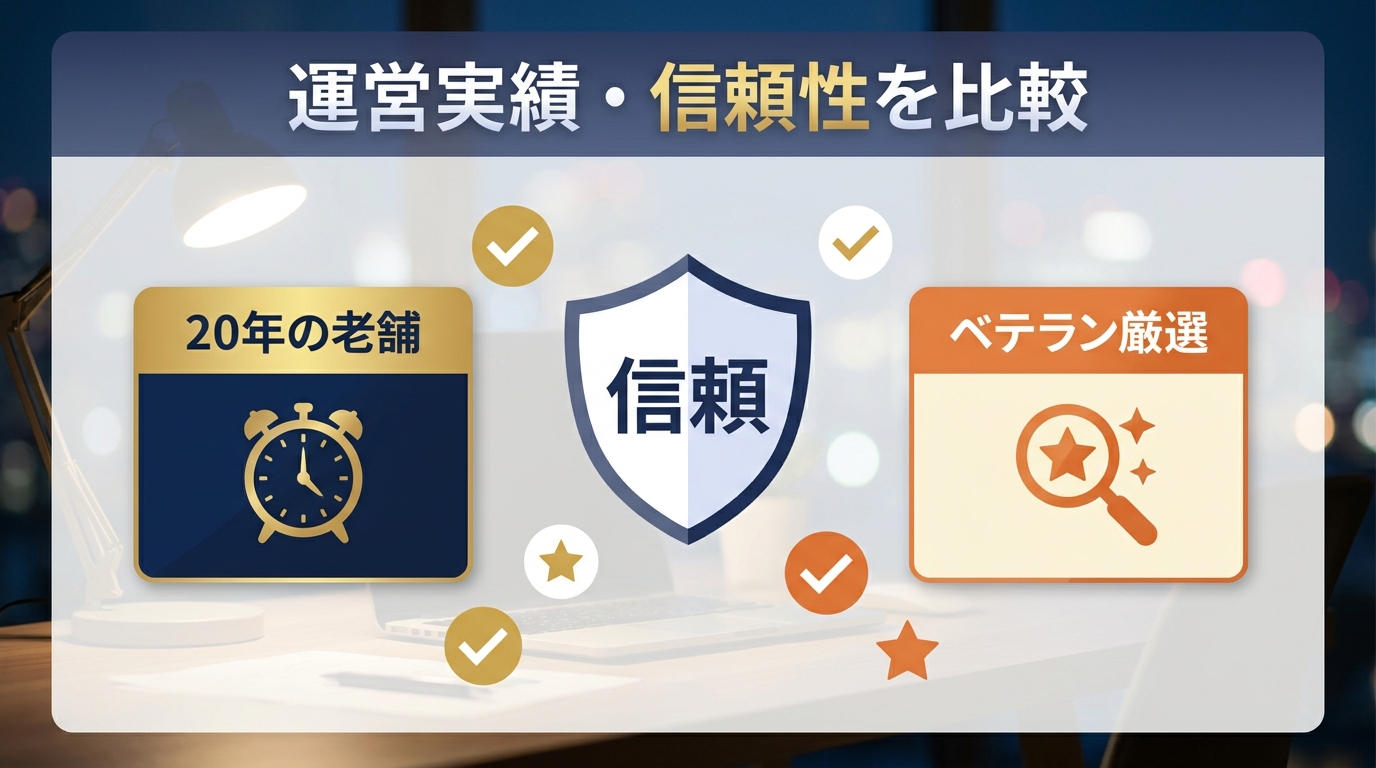 ヴェルニとデスティニーの運営実績・信頼性を比較