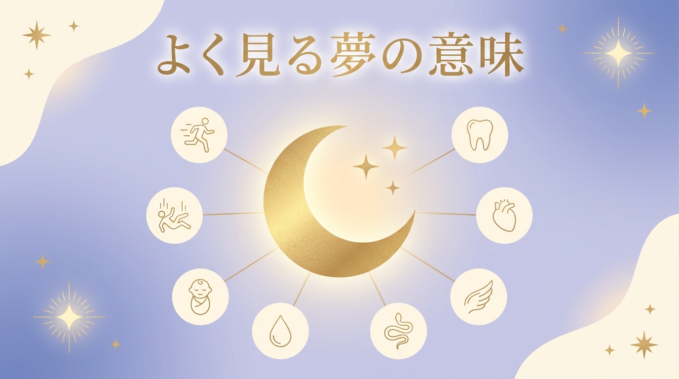 よく見る夢の意味10選