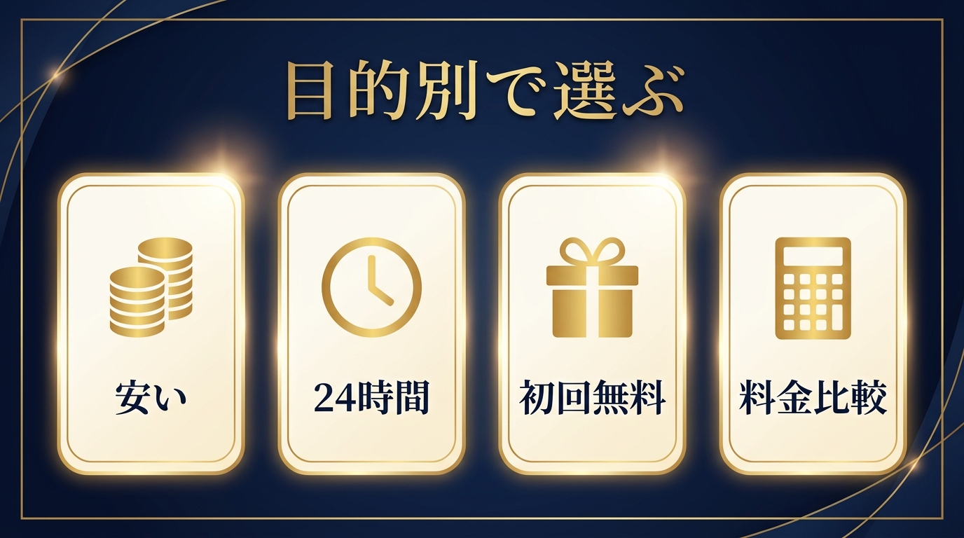 目的別で選ぶ｜安い・24時間・初回無料など