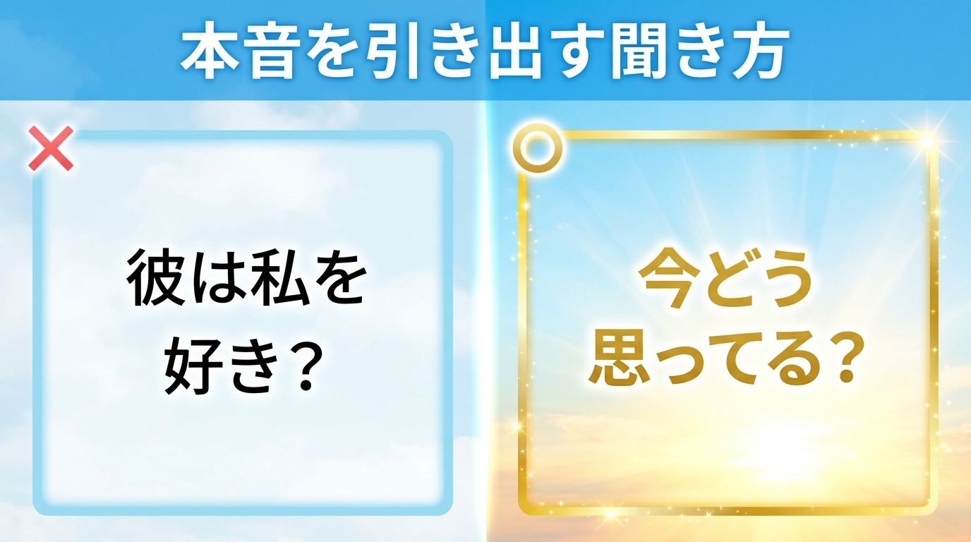 【悩み別】本音を引き出す質問例