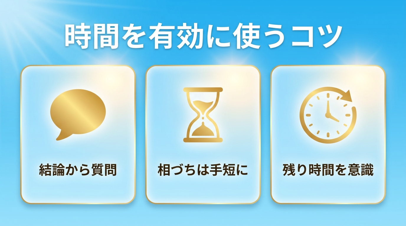 限られた時間を有効に使うコツ