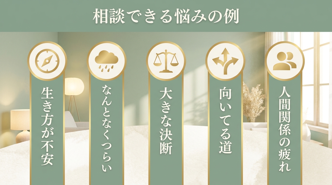 どんなことを相談していい？相談例