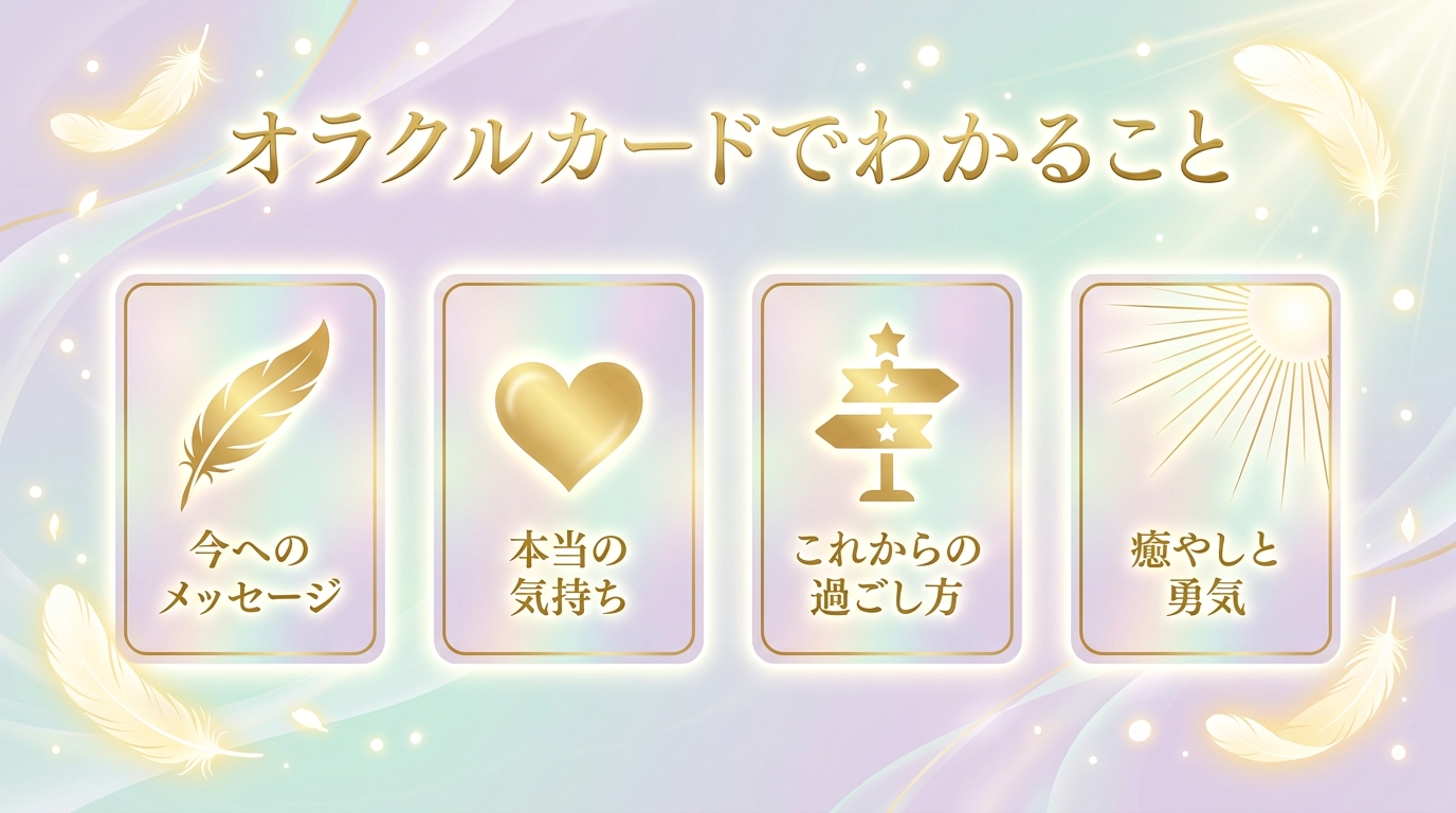 オラクルカードでわかること