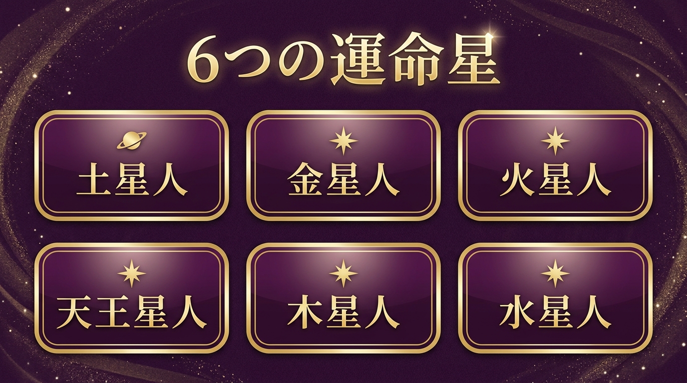6つの運命星と特徴