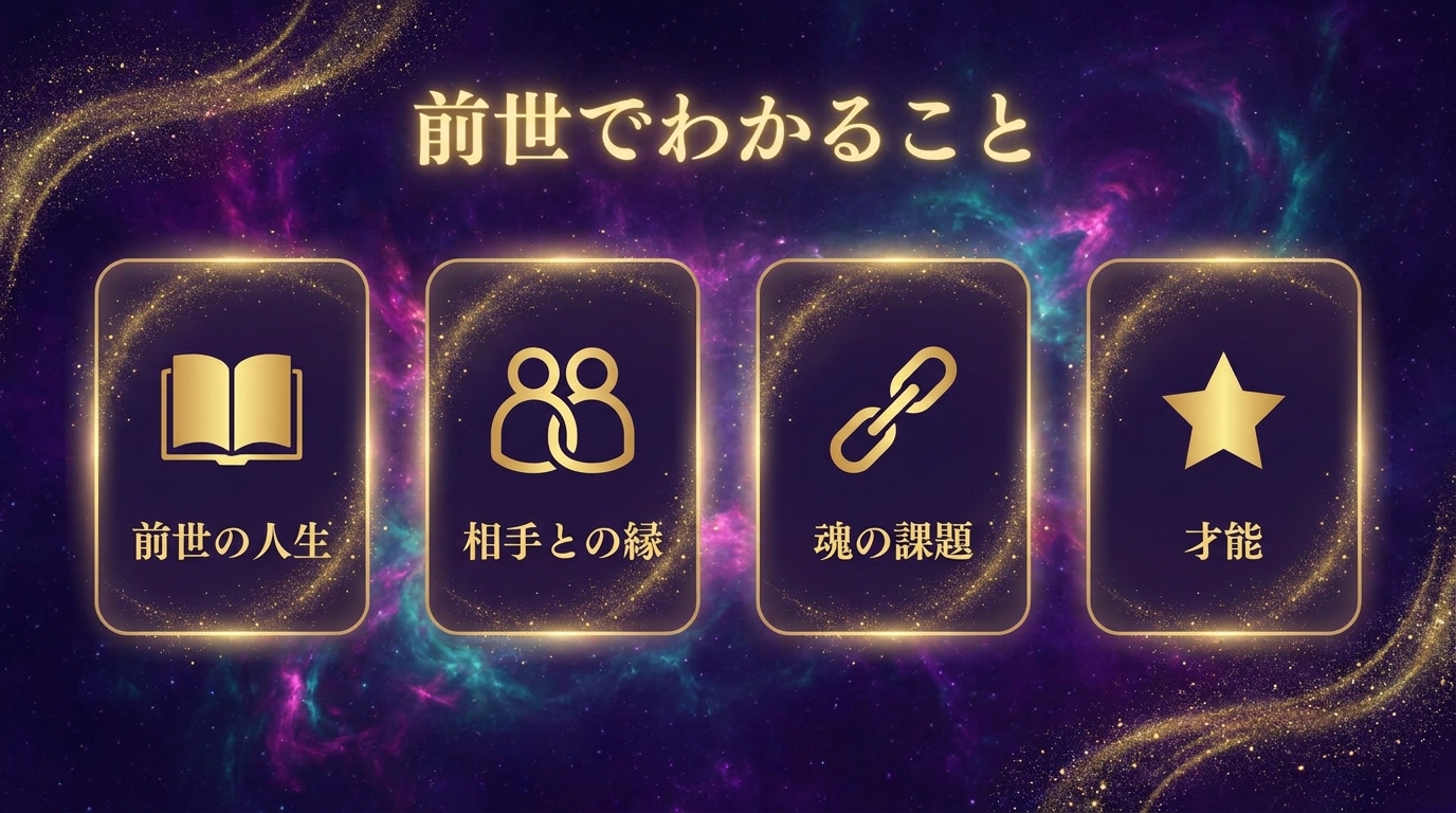 前世占いでわかる4つのこと
